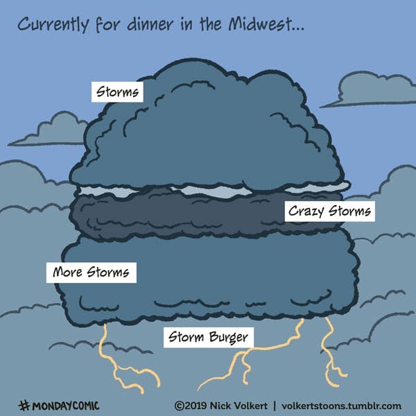 A storm cloud shaped like a burger.