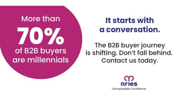 A quick promotional video that served as an ad for Aries Solutions talking to 70% of B2B buyers are millenials.
