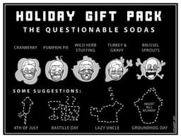 Diagram of questional seasonal sodas.